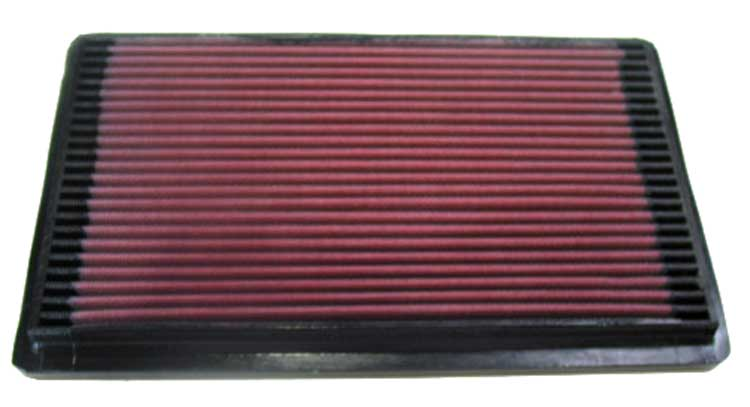 Luftfilter K&N High Flow