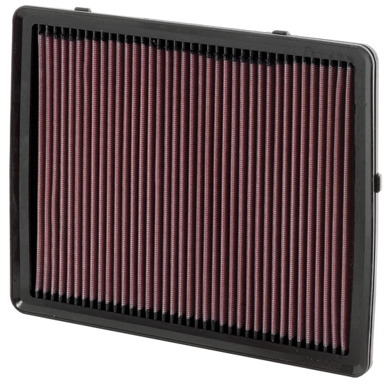 Luftfilter K&N High Flow
