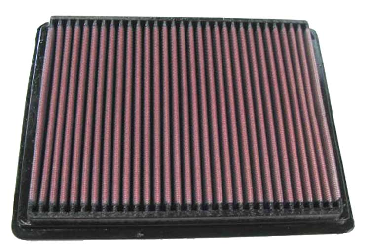 Luftfilter K&N High Flow