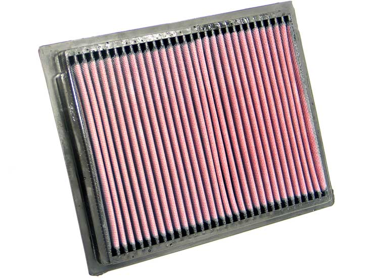 Luftfilter K&N High Flow