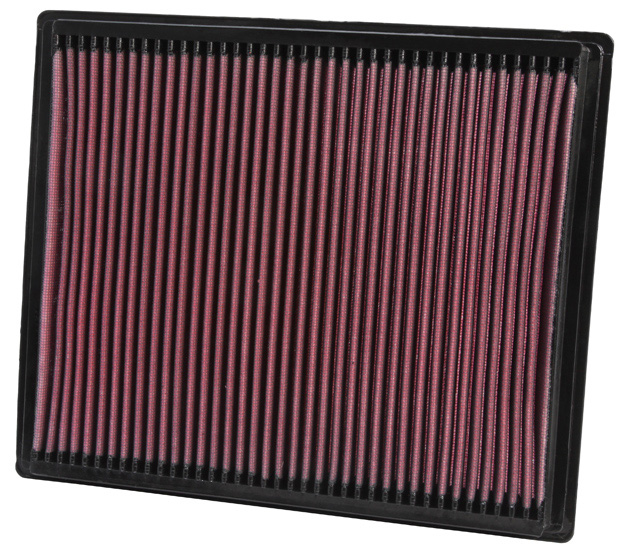 Luftfilter K&N High Flow