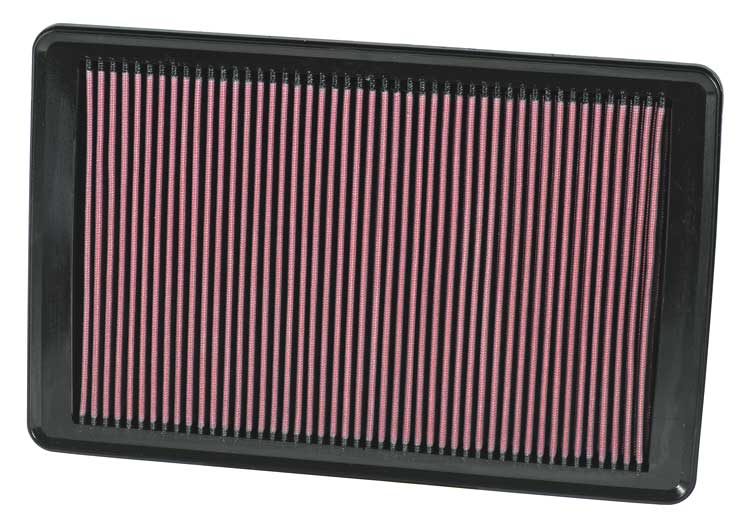 Luftfilter K&N High Flow