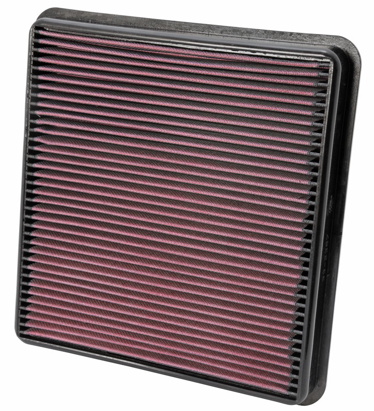 Luftfilter K&N High Flow