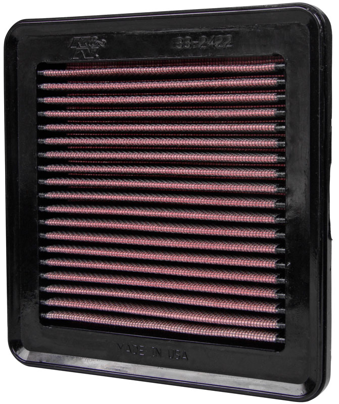 Luftfilter K&N High Flow
