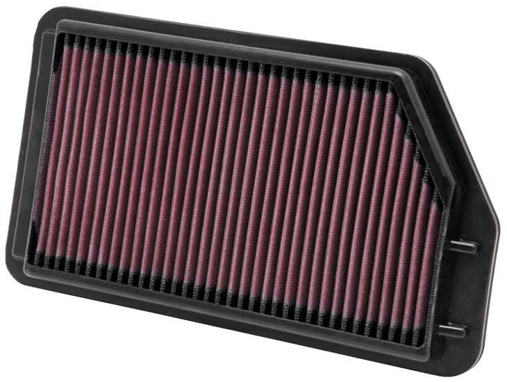 Luftfilter K&N High Flow