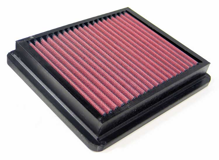 Luftfilter K&N High Flow
