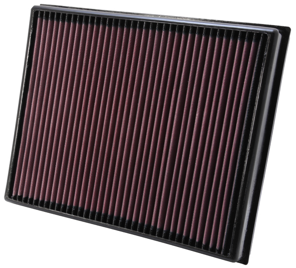 Luftfilter K&N High Flow