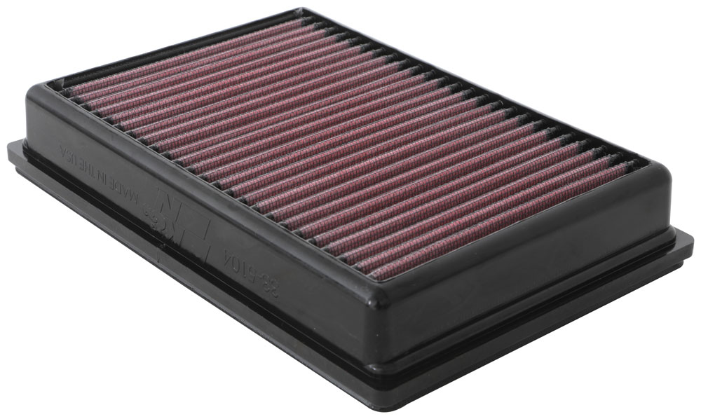 Luftfilter K&N High Flow