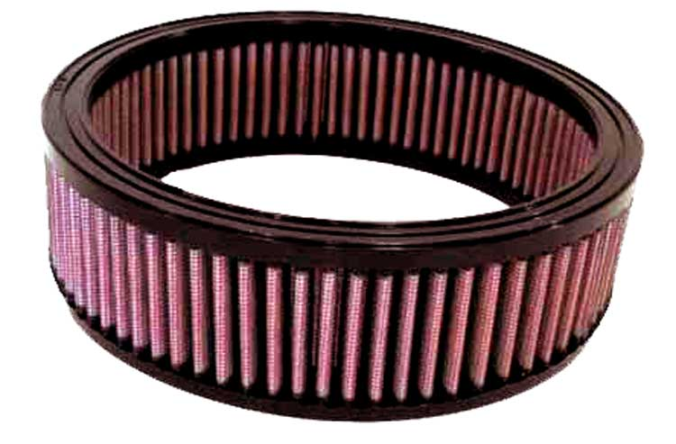 Luftfilter K&N High Flow