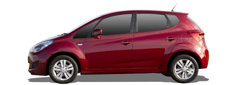 Hyundai ix20 (JC)