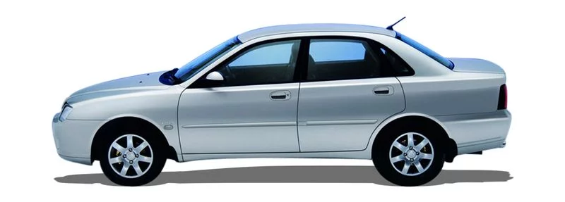 Proton Impian