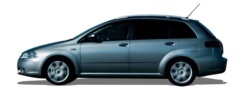 Fiat Croma (194_)