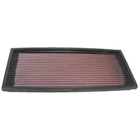 Filtre à Air K&N High Flow pour BMW 5 (E34)  525 i 24V 192cv