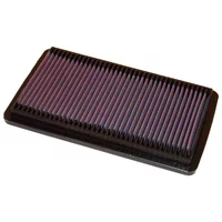 Filtre à Air K&N High Flow pour HONDA ACCORD VI Hatchback (CH, CL)  2.0 (CH7) 147cv
