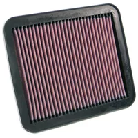 Filtre à Air K&N High Flow pour SUZUKI GRAND VITARA I (FT, HT) 2.0 TD 4x4 (SQ420D) 87 cv