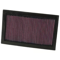 Luftfilter K&N High Flow