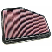Luftfilter K&N High Flow