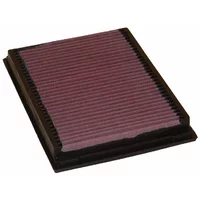 Luftfilter K&N High Flow für BMW 3 Coupé (E46) 323 Ci 170 PS