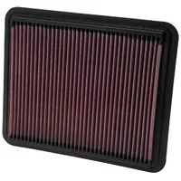 Luftfilter K&N High Flow