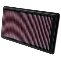 Luftfilter K&N High Flow für FORD FOCUS I (DAW, DBW) RS 215 PS