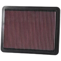Luftfilter K&N High Flow