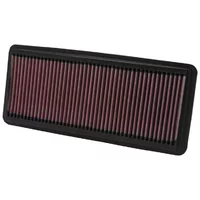 Luftfilter K&N High Flow