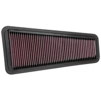 Luftfilter K&N High Flow