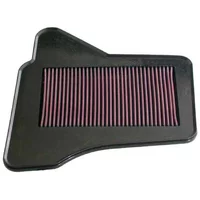Luftfilter K&N High Flow