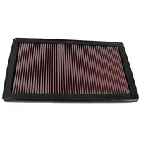 Luftfilter K&N High Flow