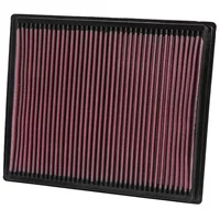 Luftfilter K&N High Flow
