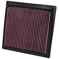 Luftfilter K&N High Flow