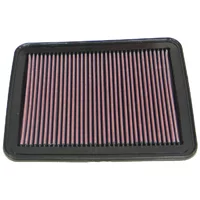 Luftfilter K&N High Flow