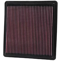 Luftfilter K&N High Flow