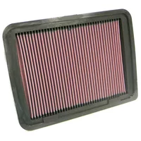 Luftfilter K&N High Flow