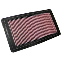 Luftfilter K&N High Flow