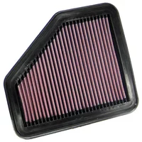 Luftfilter K&N High Flow