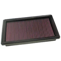 Luftfilter K&N High Flow