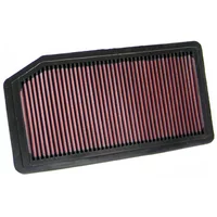 Luftfilter K&N High Flow