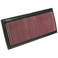 Luftfilter K&N High Flow