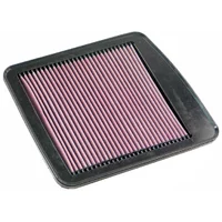 Luftfilter K&N High Flow