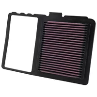 Luftfilter K&N High Flow