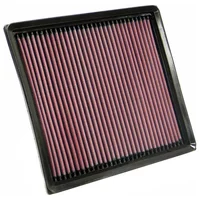Luftfilter K&N High Flow