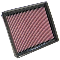 Luftfilter K&N High Flow