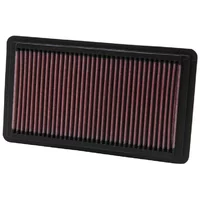 Luftfilter K&N High Flow