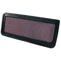 Luftfilter K&N High Flow