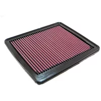 Luftfilter K&N High Flow