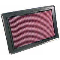 Luftfilter K&N High Flow