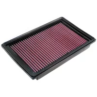 Luftfilter K&N High Flow