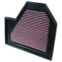 Luftfilter K&N High Flow