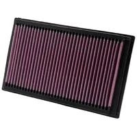 Luftfilter K&N High Flow